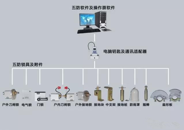 贵州草莓视频在线观看网站免费视频